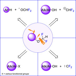 1-s2.0-S0040402021007304-ga1