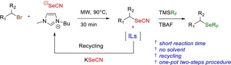 1-s2.0-S0040402021007924-ga1