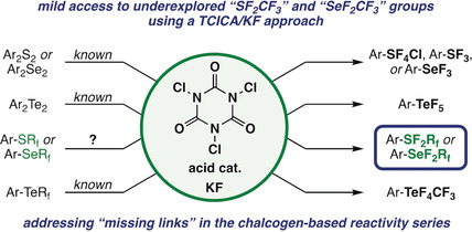anie201910594-toc-0001-m