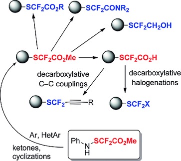 ejoc201700103-toc-0001-m