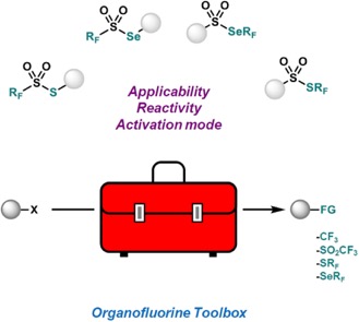 ejoc202100944-toc-0001-m-1