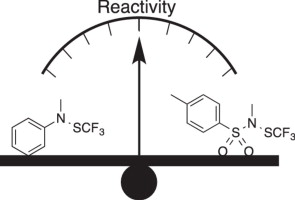 1-s2.0-S0022113915001608-fx1