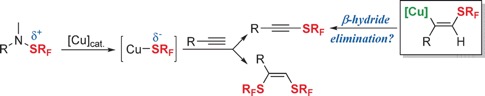 chem201601338-toc-0001-m