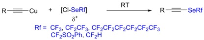 chem201702028-toc-0001-m