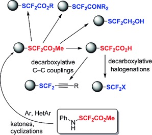 ejoc201700103-toc-0001-m
